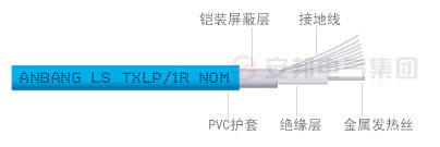 单导发热云霄电缆结构图